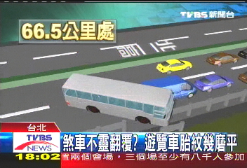 車速85公里？　行車紀錄駁駕駛說法
