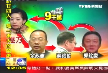 帳戶關鍵角色 檢2度就訊吳淑珍