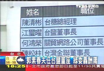 郭素春夫任台鹽董座 綠委轟酬庸