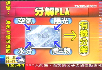 PLA不是塑膠! 環署力推反糟塌