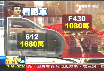 〈獨家〉上億身價品味　王建民逛千萬名車