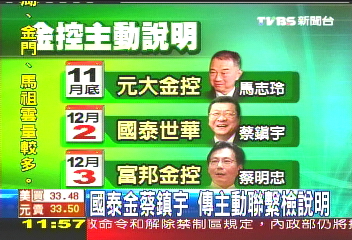 國泰金蔡鎮宇 傳主動聯繫檢說明