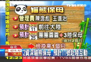 耶誕大禮　團團、圓圓預計月底抵台