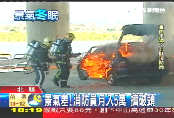 月入5萬!消防員 北縣將招500人