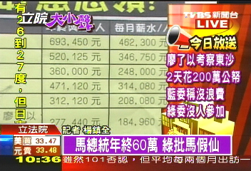 國營高年終 總統:應暫時不領