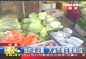 鴨吃菜葉暴斃 桃縣衛局稽查市場