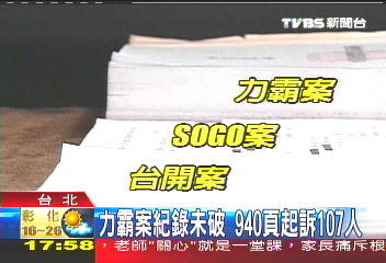 洗錢案厚重起訴書 209頁詳述罪狀
