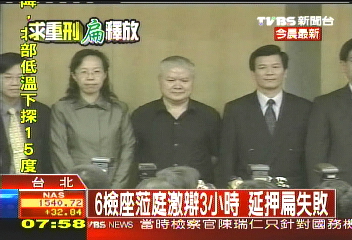 陳水扁當庭釋放　特偵組三檢錯愕