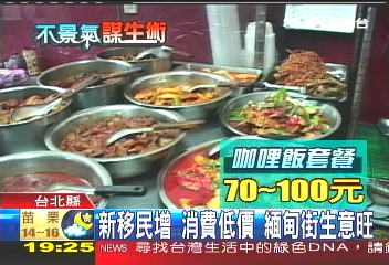 新移民增!消費低價 緬甸街生意旺
