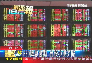 FED降息激勵　台股小漲31點