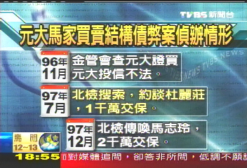 涉弊獲利10億 馬志玲2千萬交保