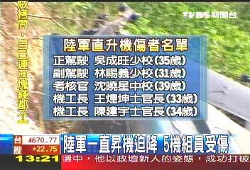 〈快訊〉直升機迫降山區 5機組員2傷