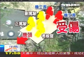 直升機迫降 機上5名官兵全掛彩