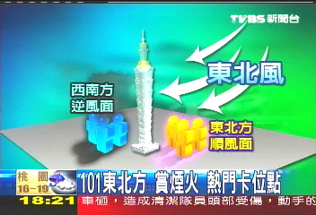 101東北方 賞煙火熱門卡位點