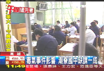 毒氣事件影響 潮寮國中缺課1成