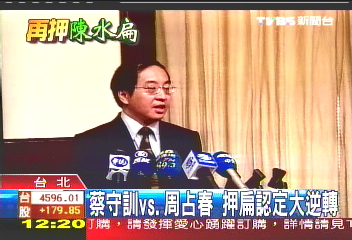 蔡守訓vs.周占春 押扁認定大逆轉
