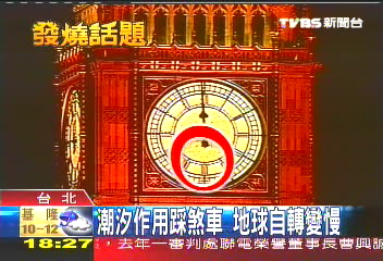 2008要「閏秒」　倒數跨年多等一秒