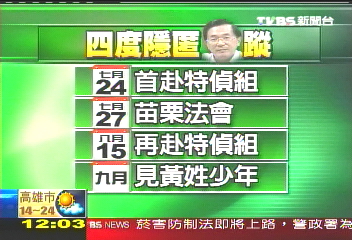 隨扈親信? 張春波4度隱匿扁蹤