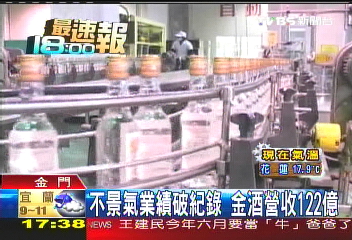 不景氣業績破紀錄　金酒營收122億