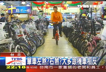 煞對了嗎? 單車多右煞煞後輪