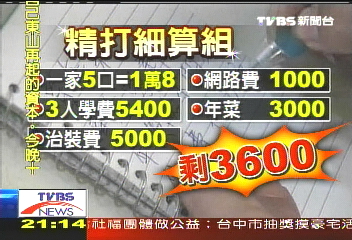 消券要怎買? 三鶯部落反應兩極