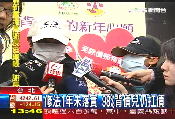修法1年未落實 98%背債兒仍扛債