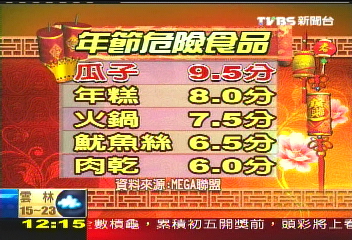 過年嗑瓜子　小心門牙斷裂！