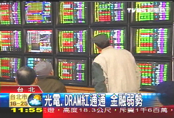 台股牛年開紅盤 小紅上下震盪