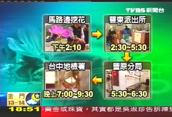 上腳鐐偵訊7.5小時 警執法過當?