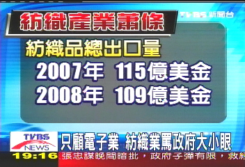 只顧電子業　紡織業罵政府大小眼