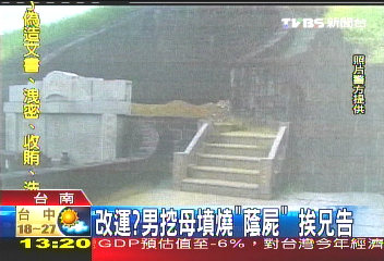 改運?男挖母墳燒「蔭屍」 挨兄告