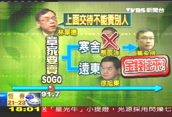 「寒舍」董座王定乾 洗錢案遭約談