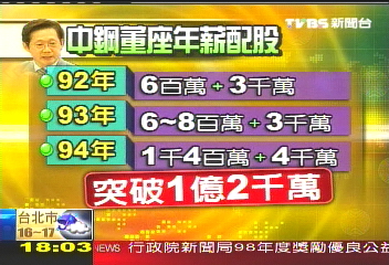 從公務員變董座　林文淵財產暴增