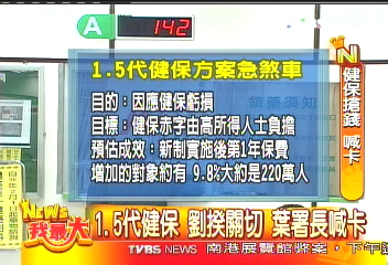 1.5代健保喊卡! 衛署:時機不對