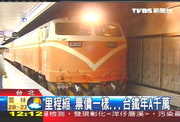 里程縮 票價一樣!台鐵年A千萬