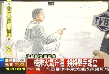 〈快訊〉扁三度出庭 準備程序庭紀要(中)