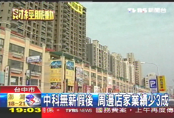 中科無薪假後 週邊店家業績少3成