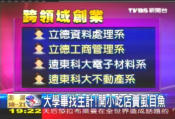 大學畢找生計! 開小吃店賣虱目魚