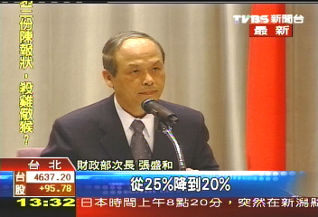 政院利多！　綜所、營所稅拍板調降