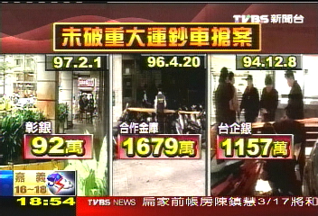 又見雨衣盜! 6劫案未破同人所為?