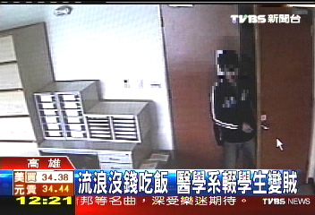 流浪沒錢吃飯　醫學系輟學生變賊