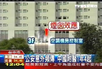 公安意外頻傳 中國附醫1年4起