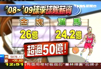 NBA/正港NBA! 10月登台首度辦熱身賽
