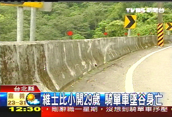 維士比名譽董座子 騎單車墜谷亡
