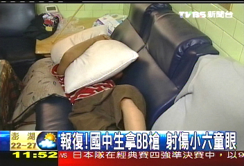 報復！國中生拿BB槍　射傷小六童眼