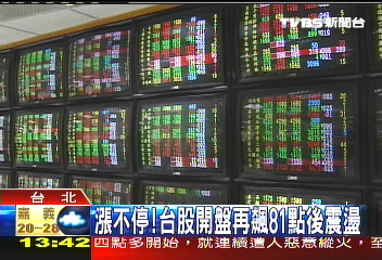 漲不停！　台股開盤再飆81點後震盪