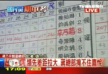 大安補選/〈快訊〉蔣乃辛總部 自行宣布當選
