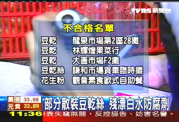部分散裝豆乾絲 殘漂白水防腐劑