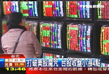 打破美股魔咒　台股逆勢飆漲