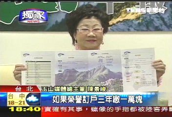 〈獨家〉奇招? 訂玉山周報3年跟呂喝咖啡